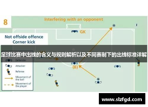 足球比赛中出线的含义与规则解析以及不同赛制下的出线标准详解